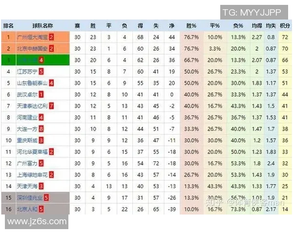 武汉乒乓球队与西安乒乓球队赛后复盘分析团队配合与战术执行的关键因素