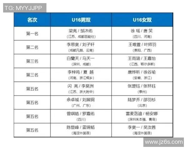 深圳网球队以94分稳居联赛积分榜首位展现强大实力